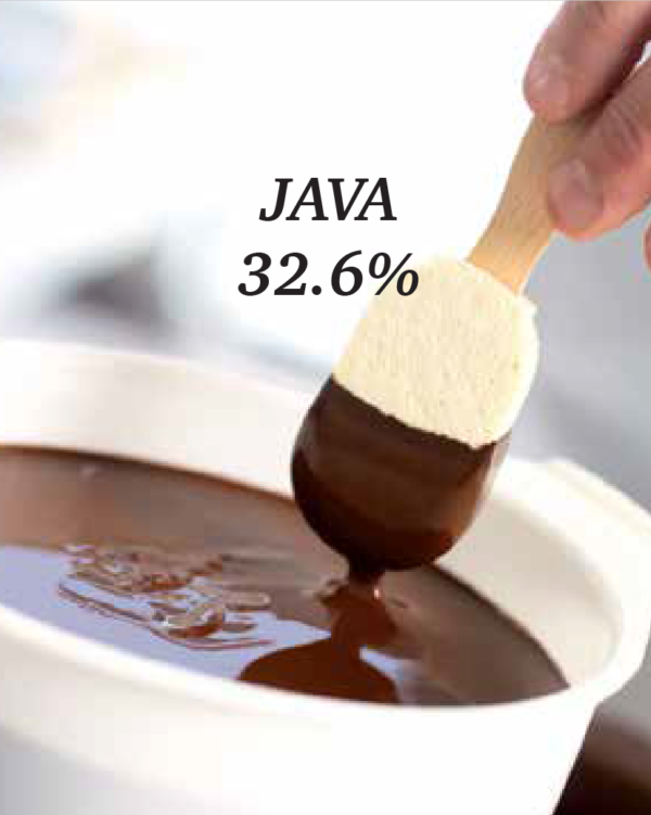 java